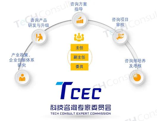 TCEC 你不可以不知道的科技咨詢中樞神經
