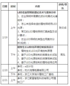 智慧農(nóng)業(yè)系統(tǒng) 物聯(lián)網(wǎng)技術(shù)驅(qū)動的現(xiàn)代農(nóng)業(yè)革命